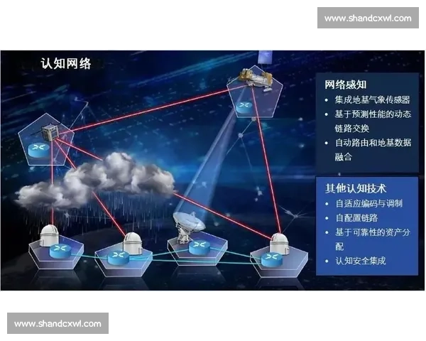 以压缩空间为核心推动系统效率与资源整合的创新路径研究方法实践