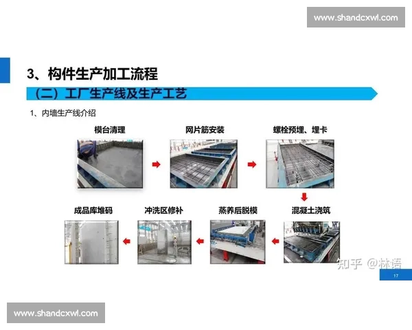 以成装时间为核心探讨的现代装配式建筑施工进度优化研究及应用分析